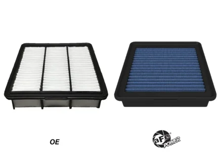(image for) AFE Elantra FLOW Pro 5R Air Filter 2021 – 2025
