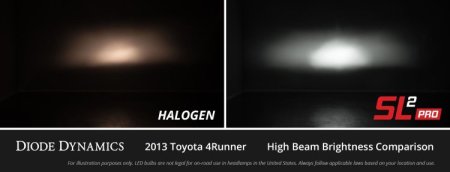 (image for) Diode Dynamics Elantra LED Headlight Bulbs 2019 – 2025