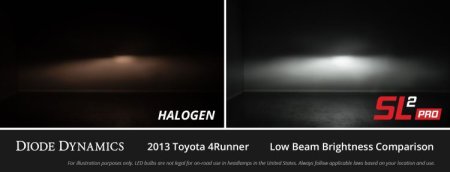 (image for) Diode Dynamics Elantra LED Headlight Bulbs 2019 – 2025