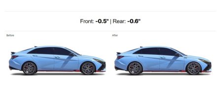 (image for) Eibach Elantra N Pro Kit Lowering Springs 2022 – 2023