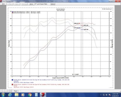 (image for) Injen KIA Forte GT 1.6T IS Short Ram Intake System 2019 – 2023