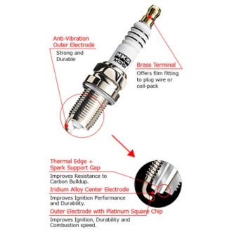 (image for) HKS Veloster MR45XLZ Spark Plug Set of 4