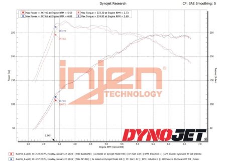 (image for) Injen Elantra 1.6T SP Cold Air Intake System 2017 – 2020