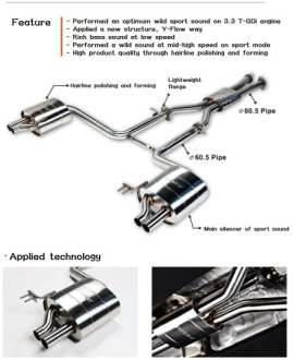 (image for) JUN BL Genesis G70 3.3T Race Version Cat Back Exhaust System 2022 – 2025