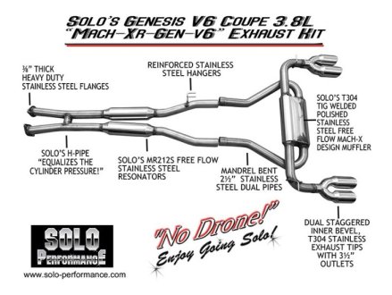 (image for) Solo Performance Genesis Coupe 3.8 Performance Stainless Steel Cat Back Exhaust System 2010 - 2016