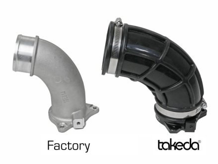 (image for) Takeda Elantra N Turbo Inlet for Takeda Intake 2022 – 2023