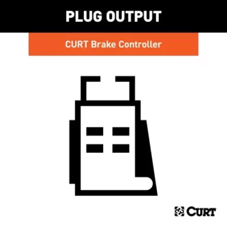 (image for) Curt Manufacturing Santa Cruz Brake Controller Harness 2022 – 2024