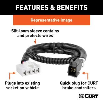 (image for) Curt Manufacturing Santa Cruz Brake Controller Harness 2022 – 2024