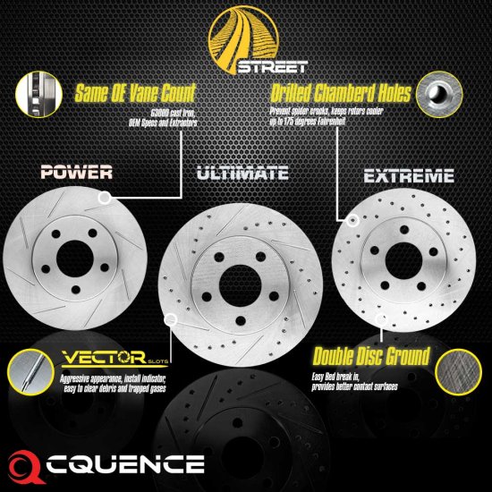 (image for) CQUENCE KIA Stinger Street Rotors Front & Rear Set 2018 – 2023 - Click Image to Close