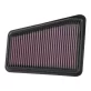 (image for) K&N KIA Stinger 3.3L Air Filter (Left Side) 2018 – 2023