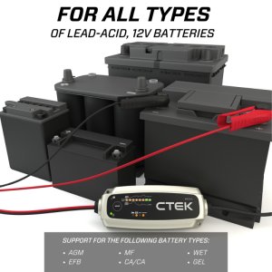 CTEK MXS 5.0 Battery Charger with Reconditioning Mode For Hyundai | KIA | Genesis